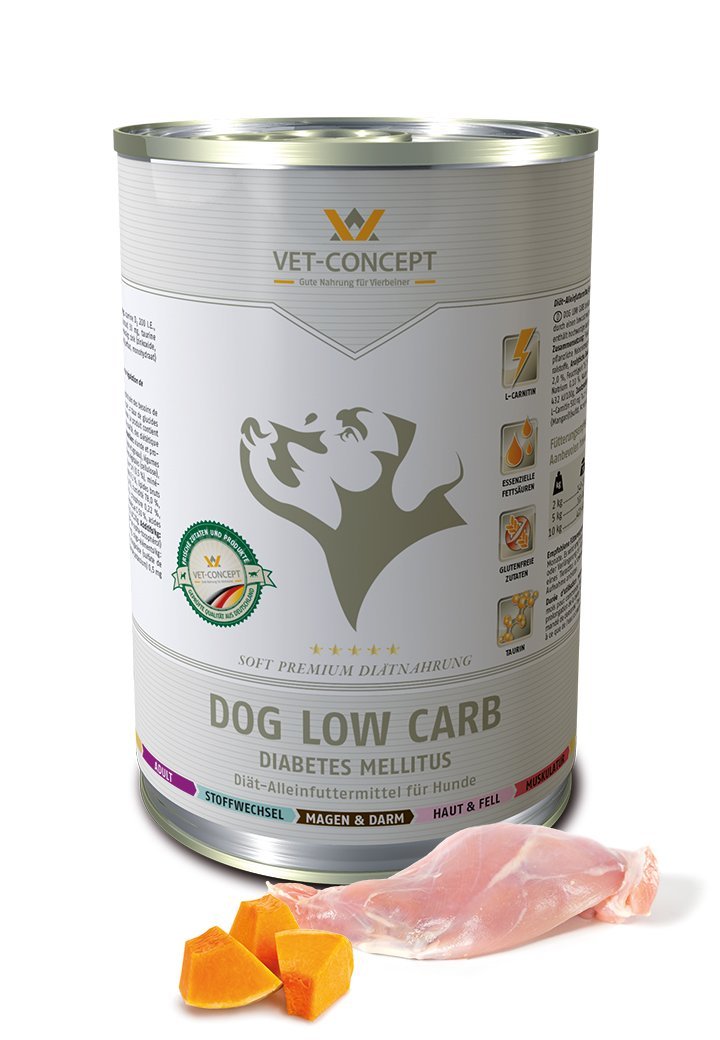 Koiramenu Low Carb