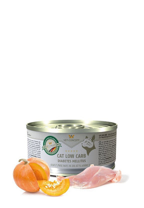 Kissamenu Low Carb