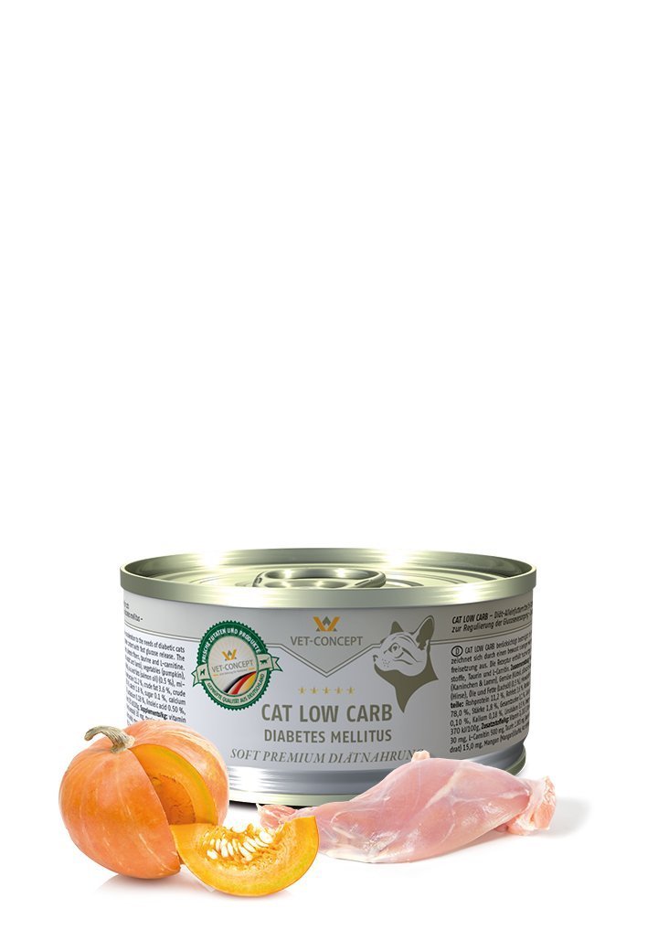Kissamenu Low Carb